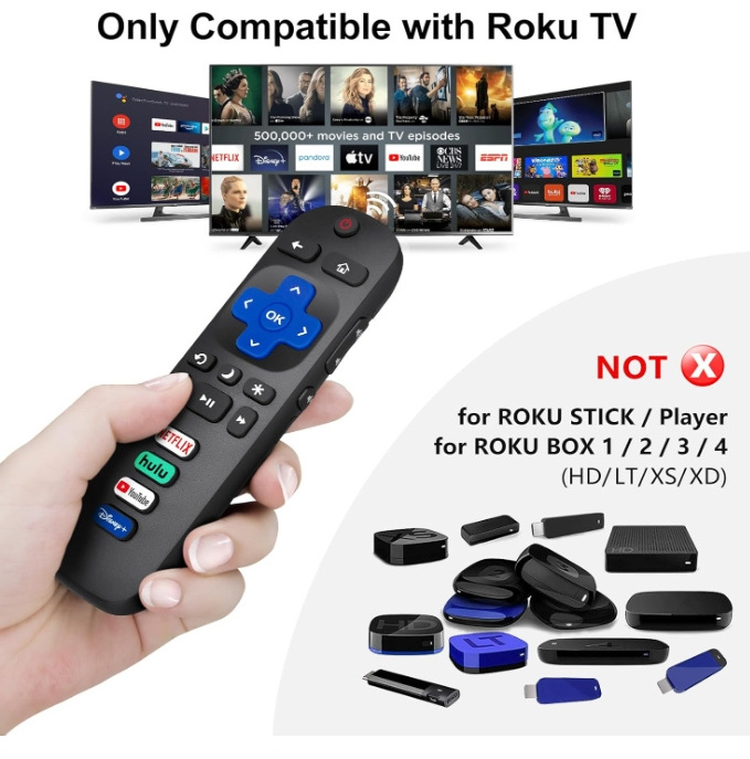 Replaced Rc280 Rc282 Tv Remote Control Compatible For Roku Tcl Hisense Element Insignia Jvc Roku Series Smart Tvs