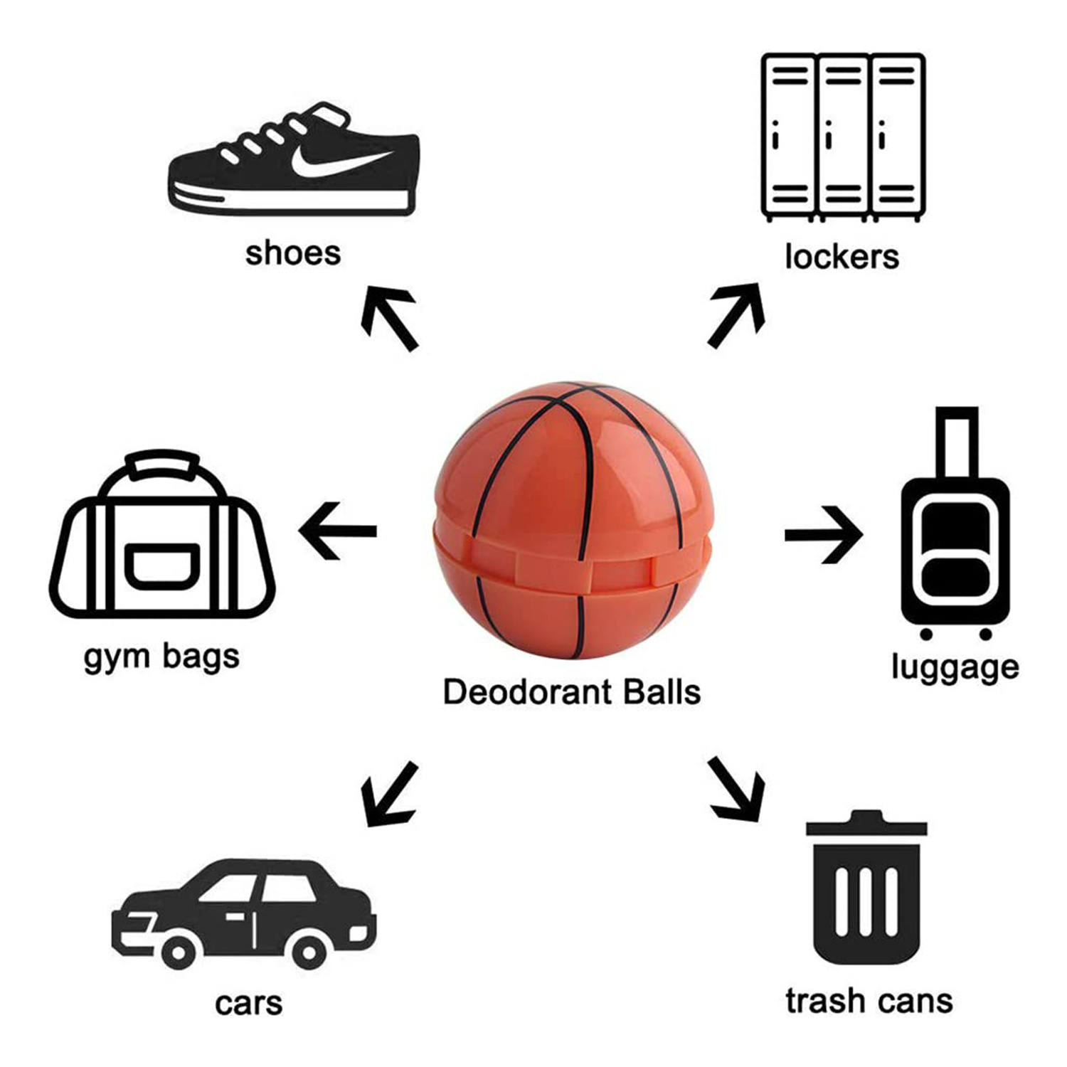 Sneaker Deodorizer Balls, Shoe Deodorant Ball for  Bag Locker Closet Car, Long Lasting Odor Eliminator Air Freshener