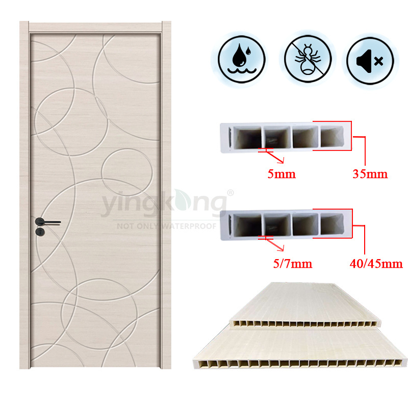 Yingkang wholesale price waterproof WPC door in the Middle East