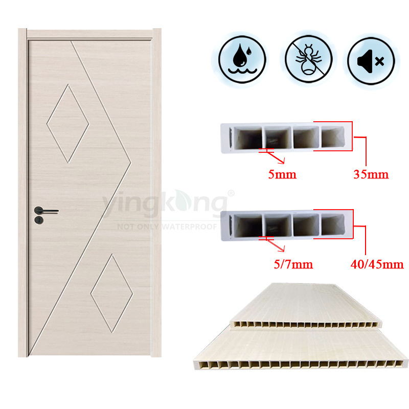 Yingkang wholesale price waterproof WPC door in the Middle East