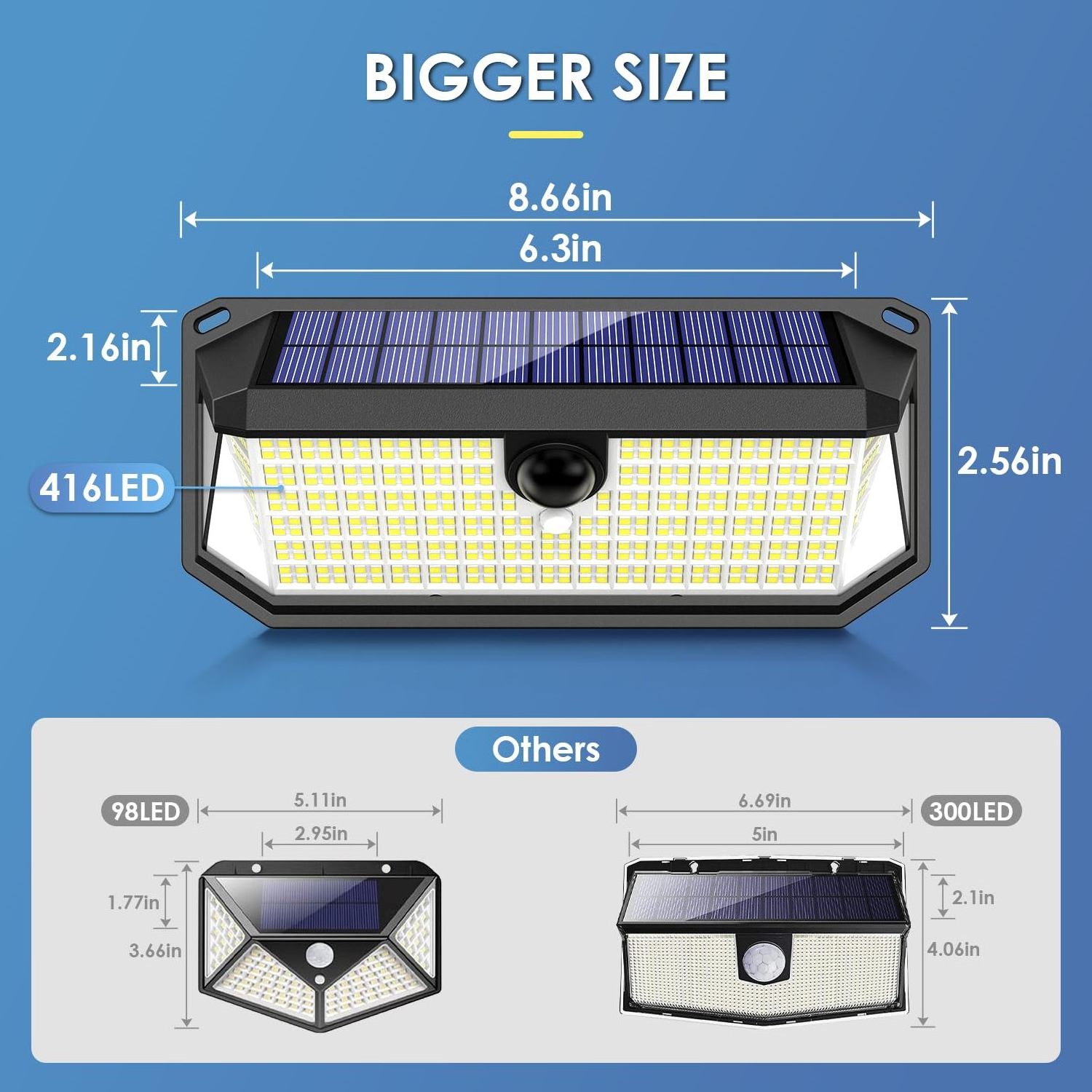 416LED Motion Sensor Solar Outdoor Lights 3 Mode IP65 Waterproof Solar Powered Wall Lights for Outside Yard Garage Deck Fence