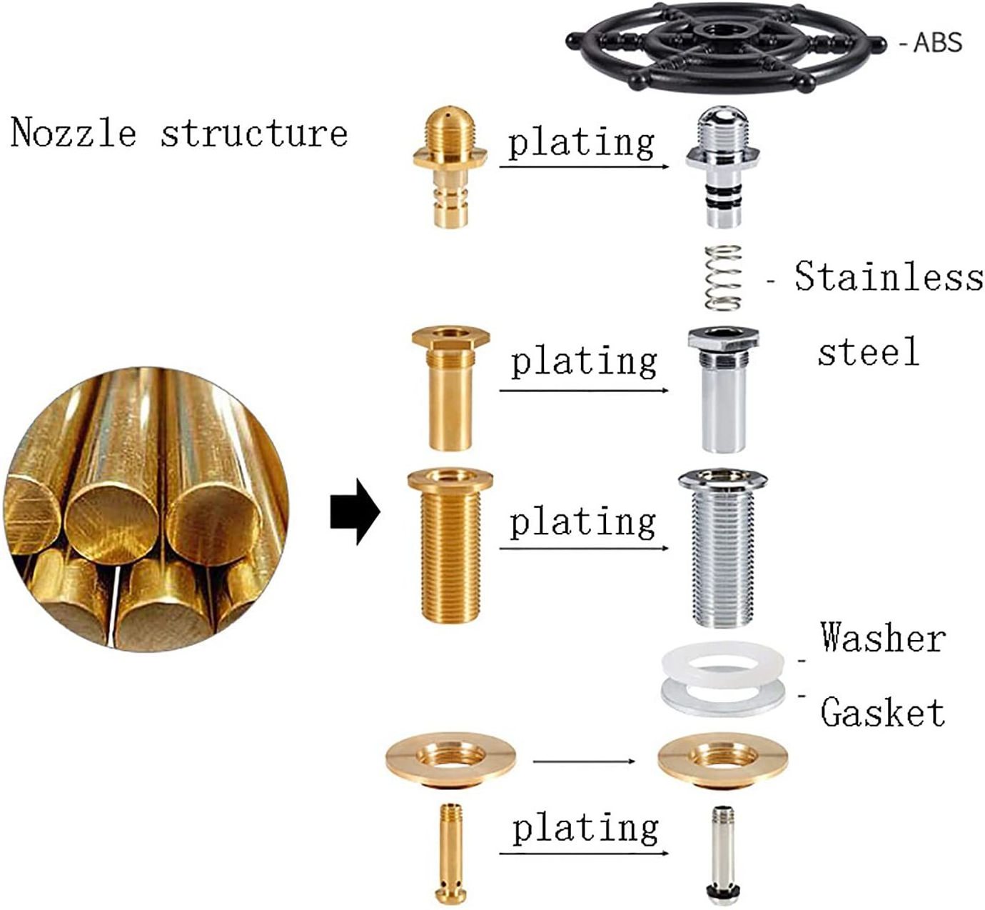 Glass Rinser For Bar Meal Cup Washer Fast Glass Rinser For Kitchen automatic faucet