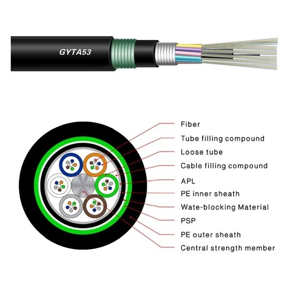 Hot selling single mode buried fiber optic cable Gyta53 communication cable