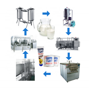 JOSTON 1kg Milk Condensing Machine Sachets Bottle Light Sweetened Blended Condensed Milk Production Line Plant