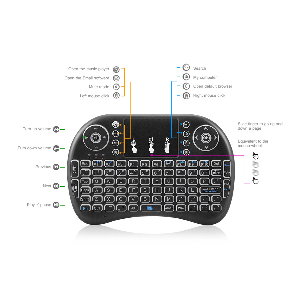 Yinzam i8 2.4G Wireless Remote Air Mouse with Touch Panel for Android TV Box / Smart Projector Keyboard Air Fly Mouse