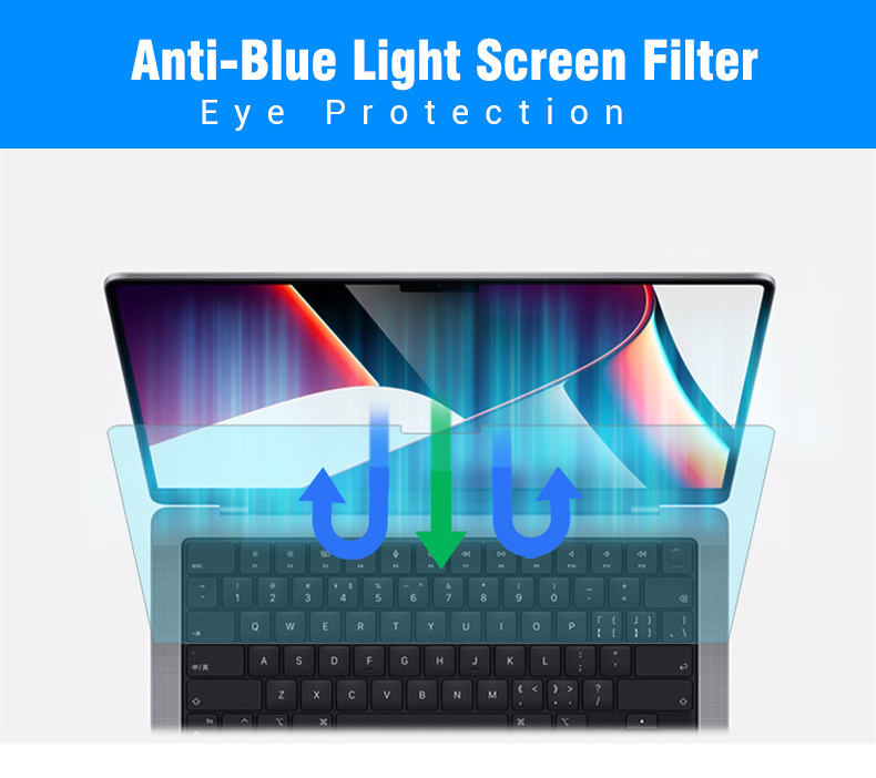 laptop Anti-blue light Screen Protector  anti explosion film hydrogel protector  for MacBook pro