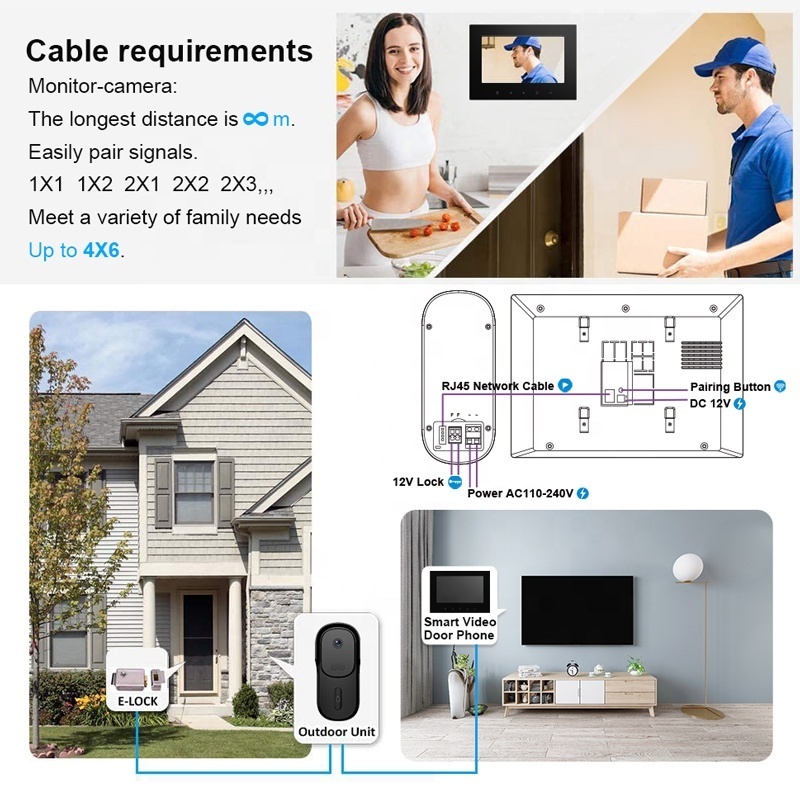 IP65 7 Inch Screen Wireless Two-Way Intercom System 1080P HD Ring Security IP Video Doorbell Camera Open 12v Electric Lock