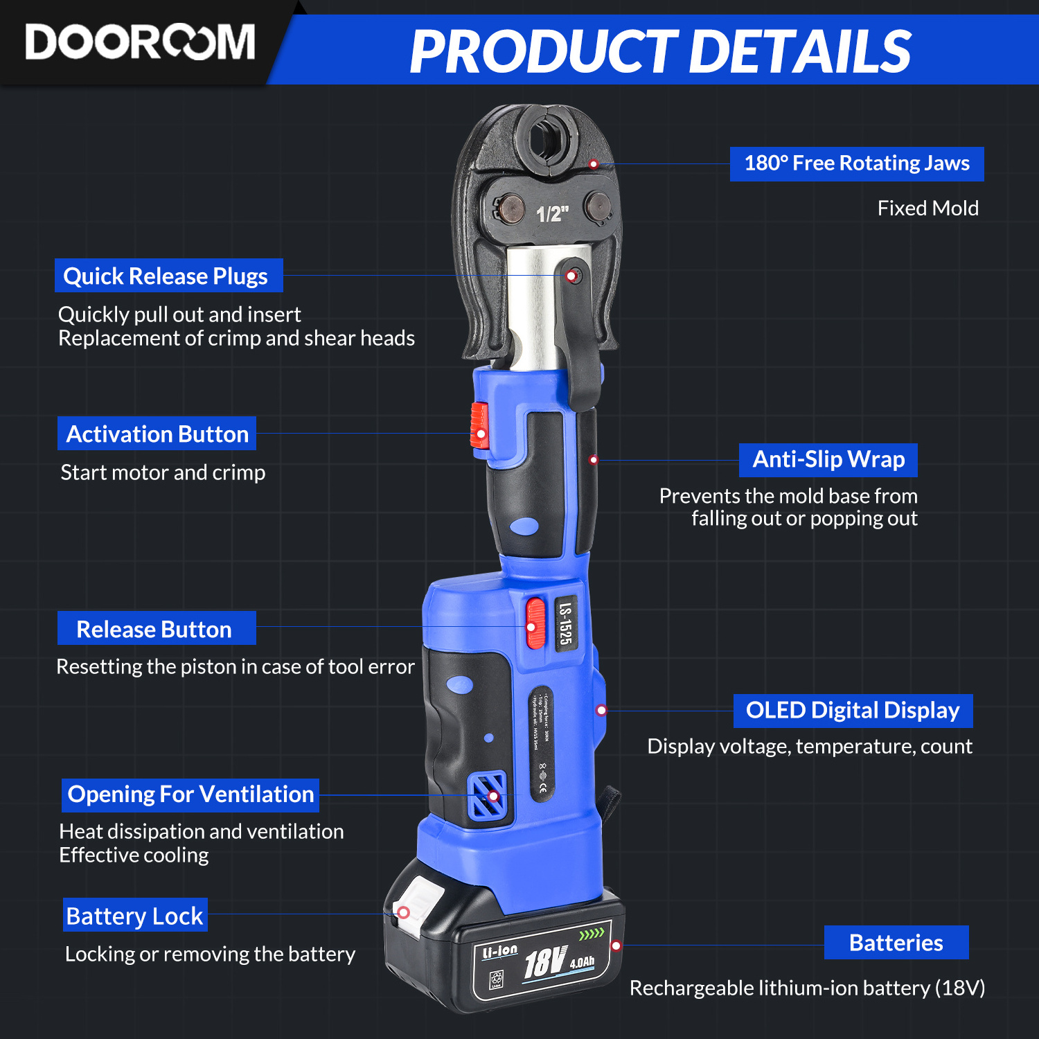 2024 New Style 2 in 1 Hydraulic Cable Cutter Battery Press Tool Powered Fitting Crimper Plumbing Pipe Pressing Tool