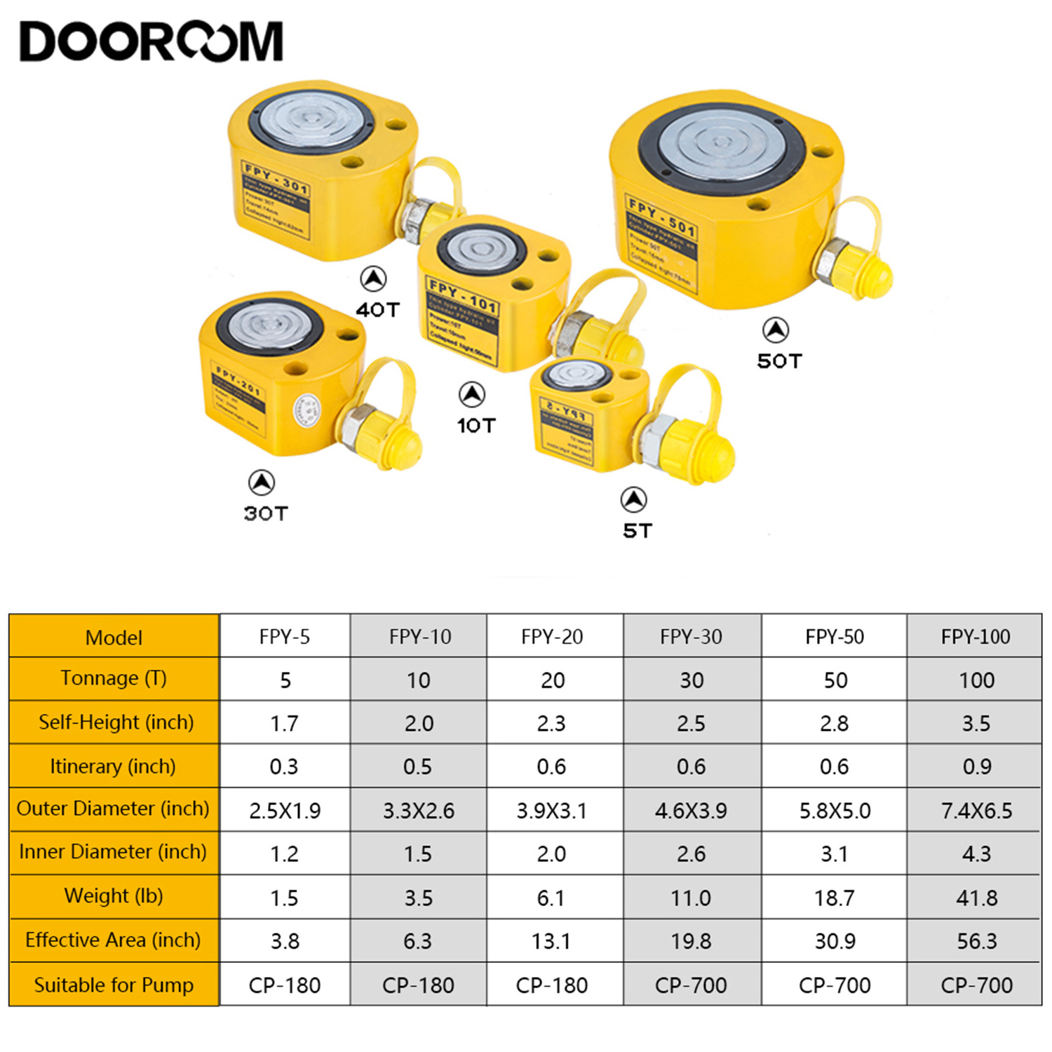 FPY-10 Super Thin Standing Enerpac Manual Hydraulic Cylinder for Large Bridge