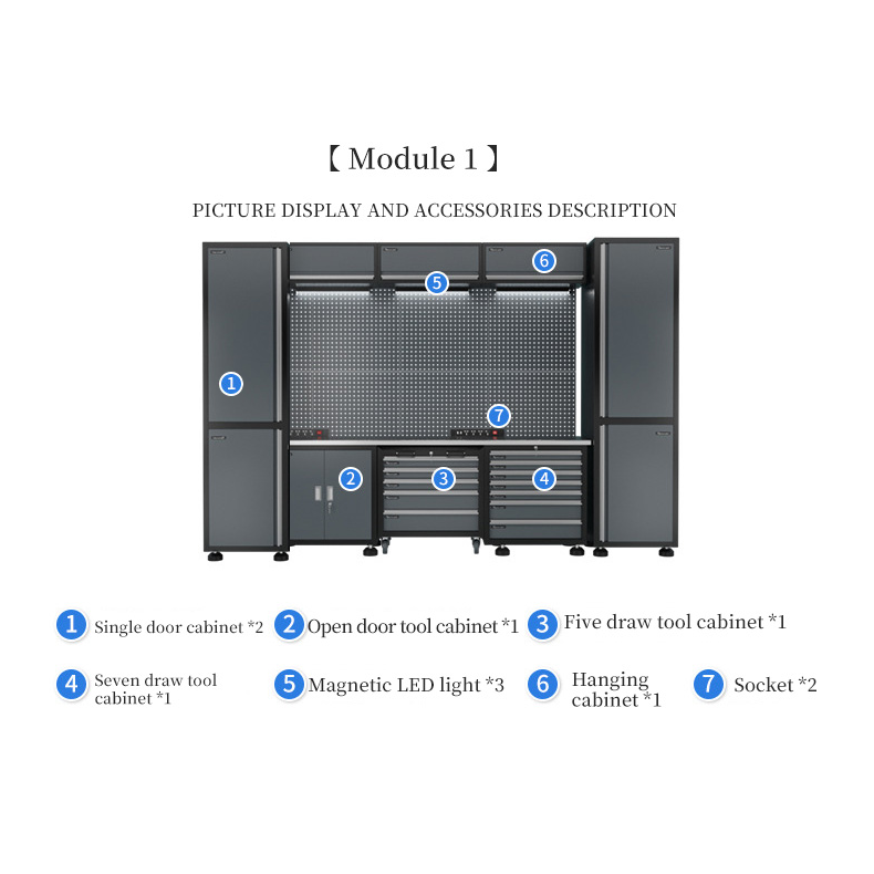 Heavy-Duty Steel Garage Workshop Storage Cabinet Metal Tool Box for Workbench and Workshop Use OEM Customization Supported