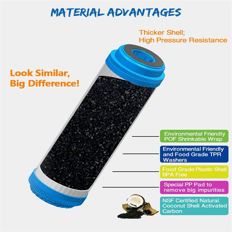 10 Inch UDF Carbon Filter Cartridges UDF Granular Activated Carbon Water Filter Cartridge