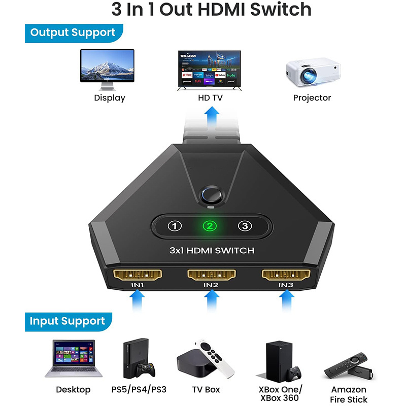 4K30Hz HDMI Switcher 1x3 HDMI Switcher Supports 4K63Hz 1080P60Hz HDMI with Button Control for Computer PC HDTV Xbox PS3 PS4 PS5