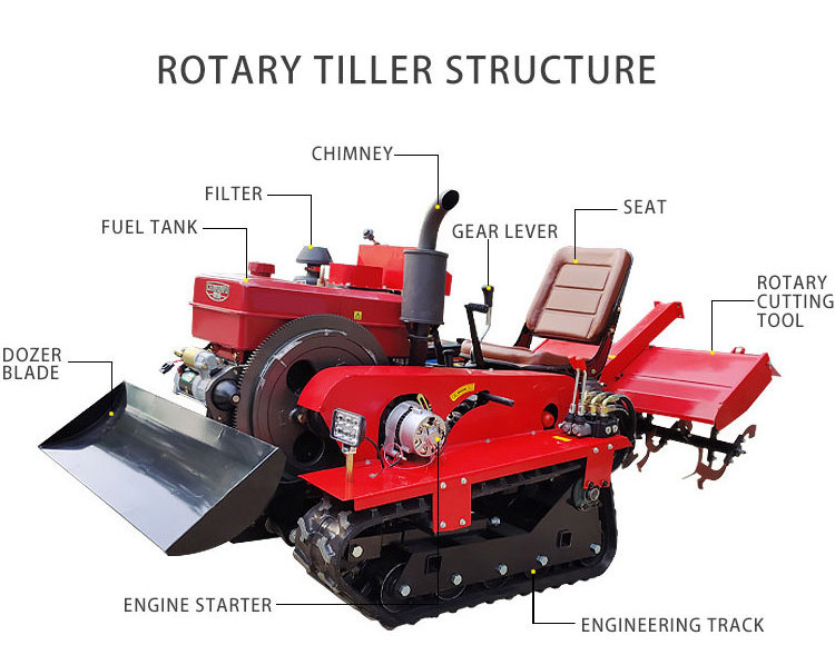 Small Farm Tractor With Rubber Tracks Agricultural Machinery  Mini Crawler Rotary Tiller