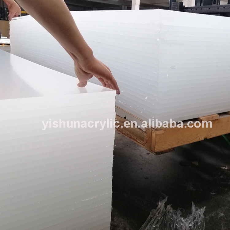 Guangzhou manufacturer wholesale high quality flexible clear cast pmma board plastic acrylic glass sheets