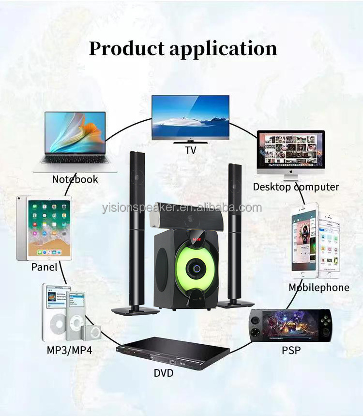 Hot sale home theater sound system computer speaker woofer LED speaker 3.1 HI-FI Multimedia Speaker System