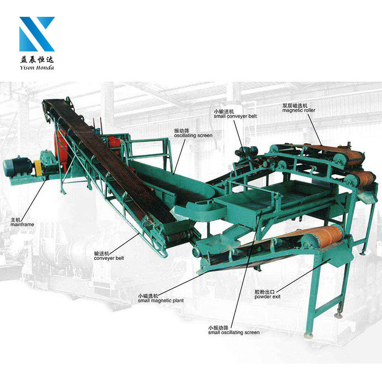 New Design Waste Tire Recycling Machine / Double Hooks Tire Debeader / Tyre Shredding Plant