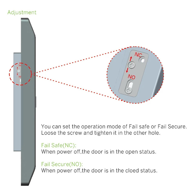 12V Access control Electric Strike Door Lock for Push Panic Bar Exit Device Emergency Door Lock Fire Push Bar Electric Strike