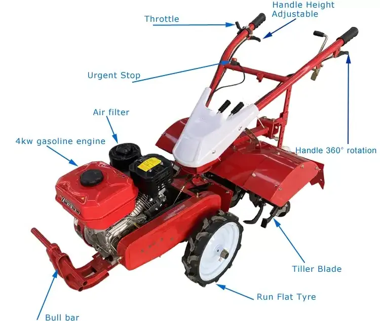 cultivation machine small agricultural hand ploughing machine agricultural machinery for sale