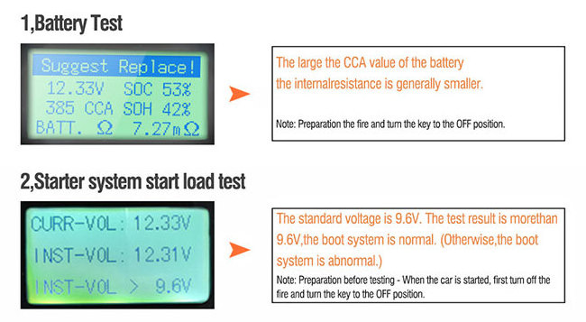 VICTOR 3015 Smart Automotive 12V Lead-acid Battery Tester 100 - 1700 CCA 9v -18v Voltage Electrical Analyzer