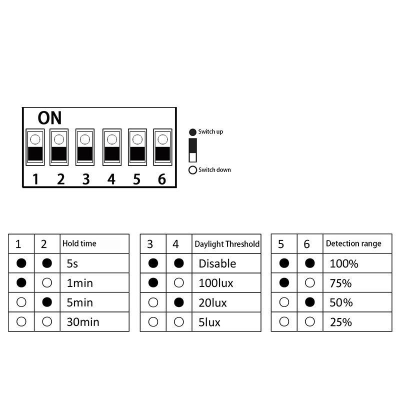 Microphonics occupancy adjustable movement led  infrared ir day night pir motion sensor switch