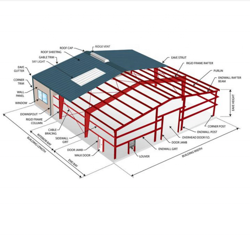 Metal Buildings Prefabricated Warehouse Steel Structure Building Heavy Portable Bailey Bridge Design For Sale