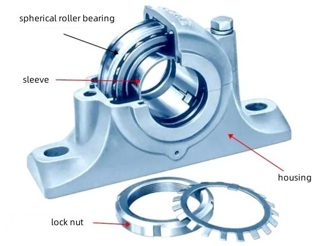 heavy duty sn 528 plummer block bearings housing