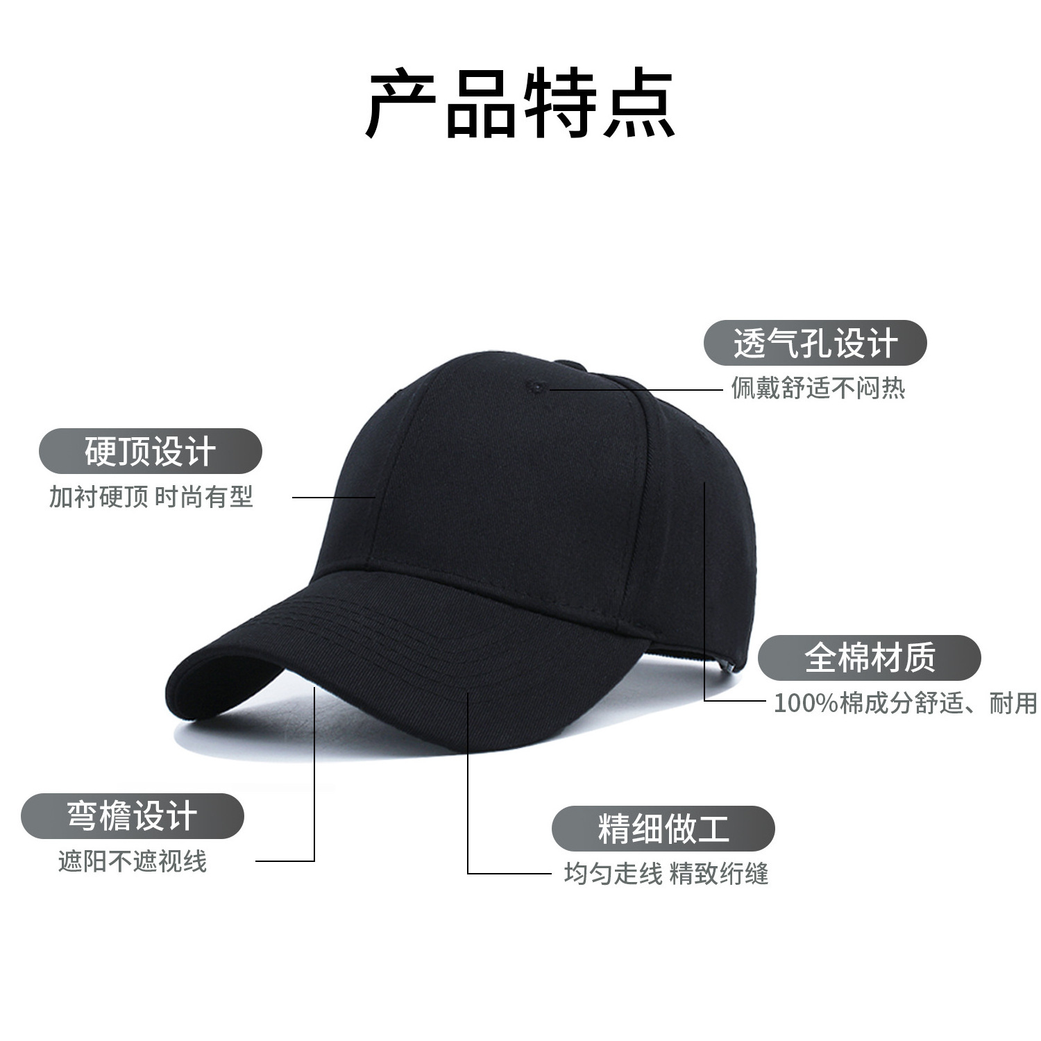 factory low moq customized hat fashion personalized embroidery logo 6 panel cotton baseball cap hat