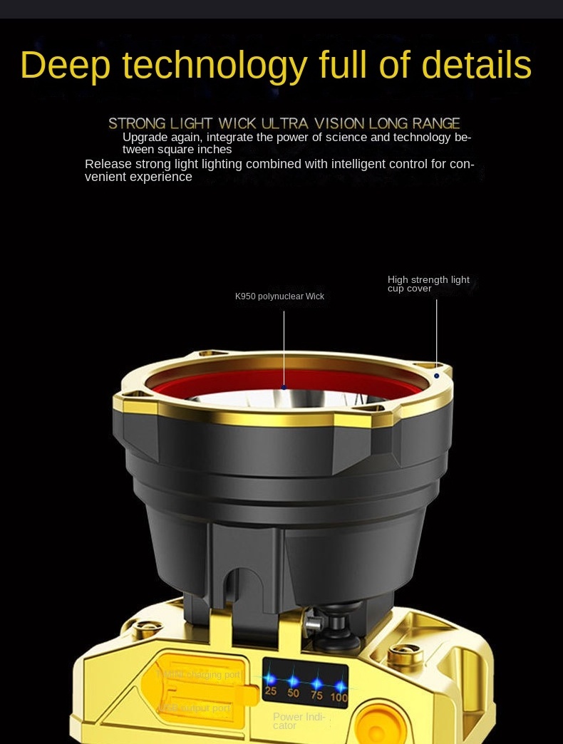 Nitecore New Waterproof Headlight Headlamp Strong Light USB Charging Led Headlamp Rechargeable Outdoor Night Fishing Black 80