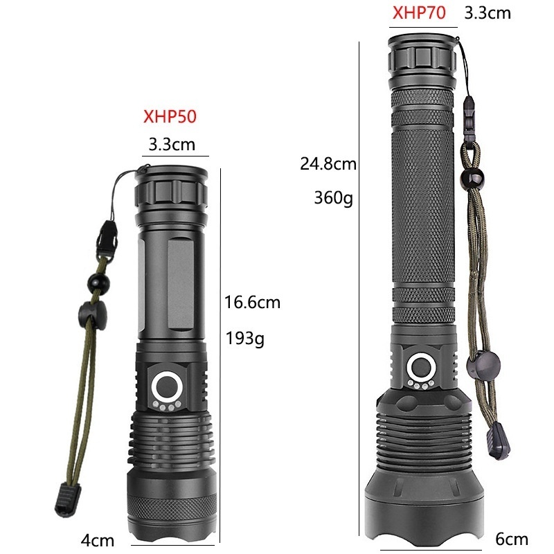 RTS Xhp50 USB Rechargeable Powerful Led Flashlight Waterproof Camping Torch Flash Light 10W 10000 Lumens 5modes 15 90 ABS 360