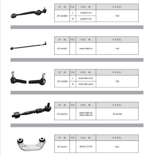 Car Swing Arm For AUDI Car Chassis Suspension Aluminum Swing Arm Bracket Wheel Bearing Housing Upper and Lower Swing Arm