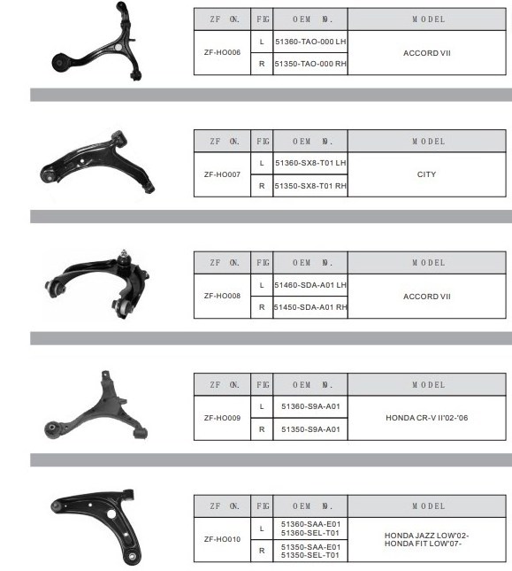 Car Chassis Suspension Swing Arm Bracket Wheel Bearing Housing Upper and Lower Swing Arm