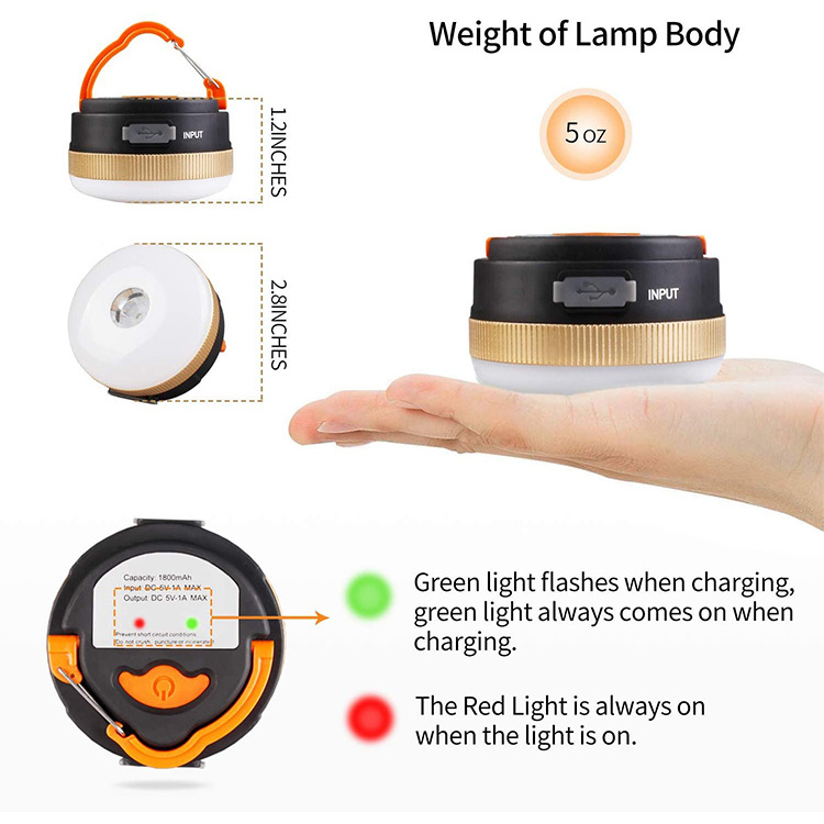 Portable Mini Rechargeable Waterproof Camping Lantern 4 Modes Emergency Warning Lamp Magnet LED Outdoor Camping Lights