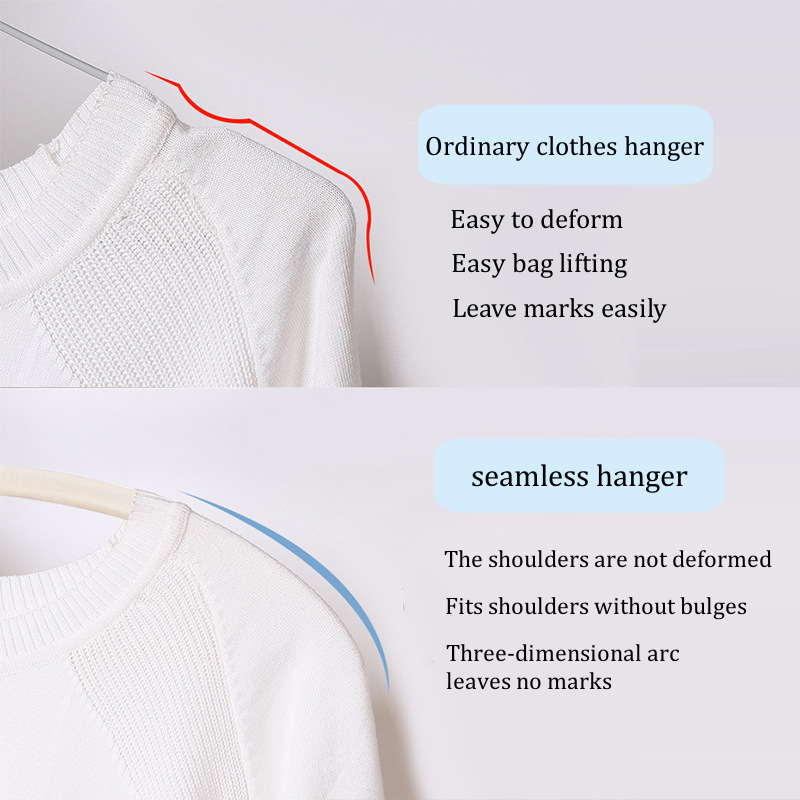 Modern Premium Velvet Hangers Non Slip No Shoulder Bump Suit Hangers Space Saving Clothes Rounded Hangers for Coat,Sweater,Jacke