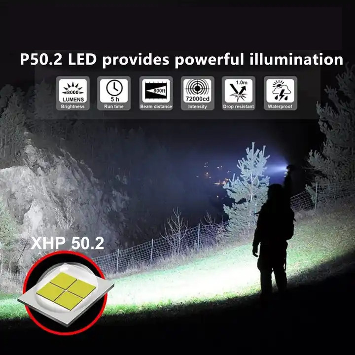 Ultra bright High Lumen Tactical Flashlight USB Rechargeable LED Flashlight Zoom Handheld Waterproof Flashlight