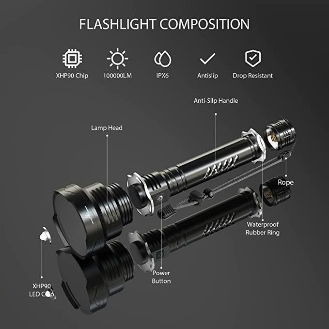 10000M Rechargeable tactical LED Flashlights xhp90 torch light 120000 High Lumens Super power Handheld Flashlight as power bank