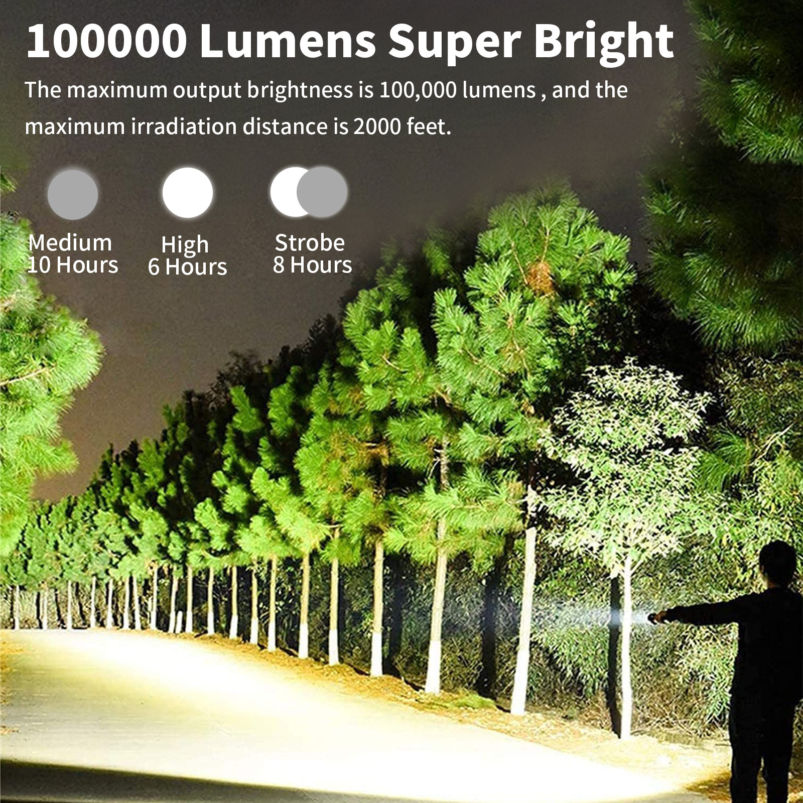 90000 lumens Lamp xhp70.2 hunting most powerful led flashlight rechargeable usb torch xhp70 xhp50 18650 or 26650 battery