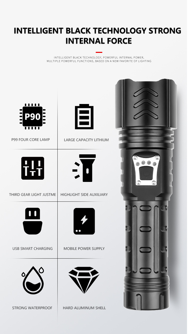 High Power Rechargeable Flashlight LED High Lumens XHP90 Tactical Handheld Flash Light Emergency Linternas for Hiking Camping