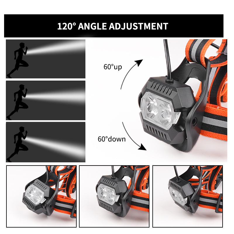 T6 LED Adjustable Angle Running Light Flashlight USB Rechargeable Battery Night Walking Running Light With Shoulder-strap