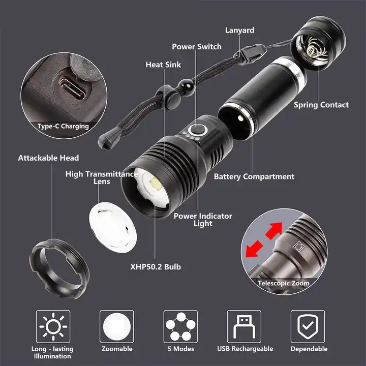 Ultra bright High Lumen Tactical Flashlight USB Rechargeable LED Flashlight Zoom Handheld Waterproof Flashlight