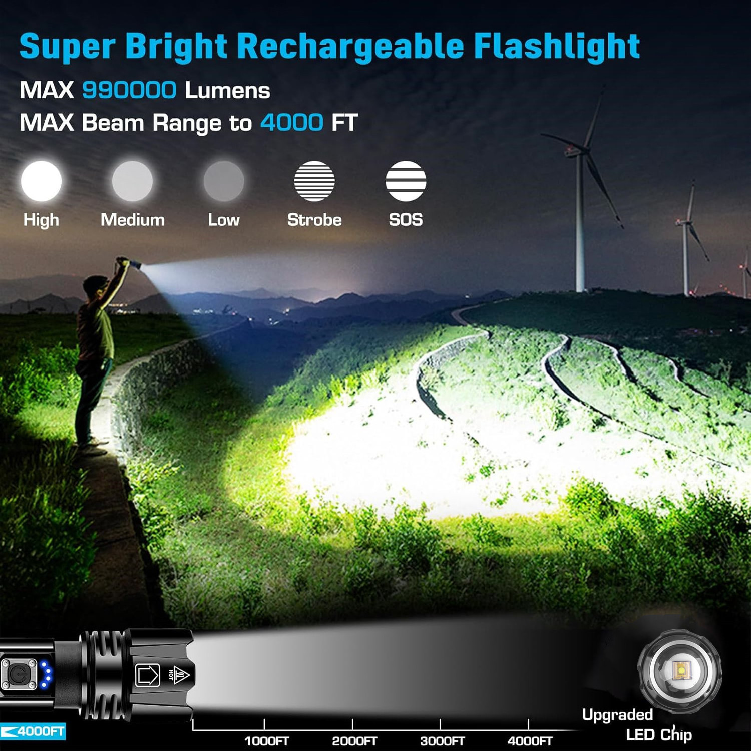 1500m Portable Rechargeable Flashlight Torch Light Long Range High Lumens 100000 Powerful 30W LED Tactical Flashlight Waterproof