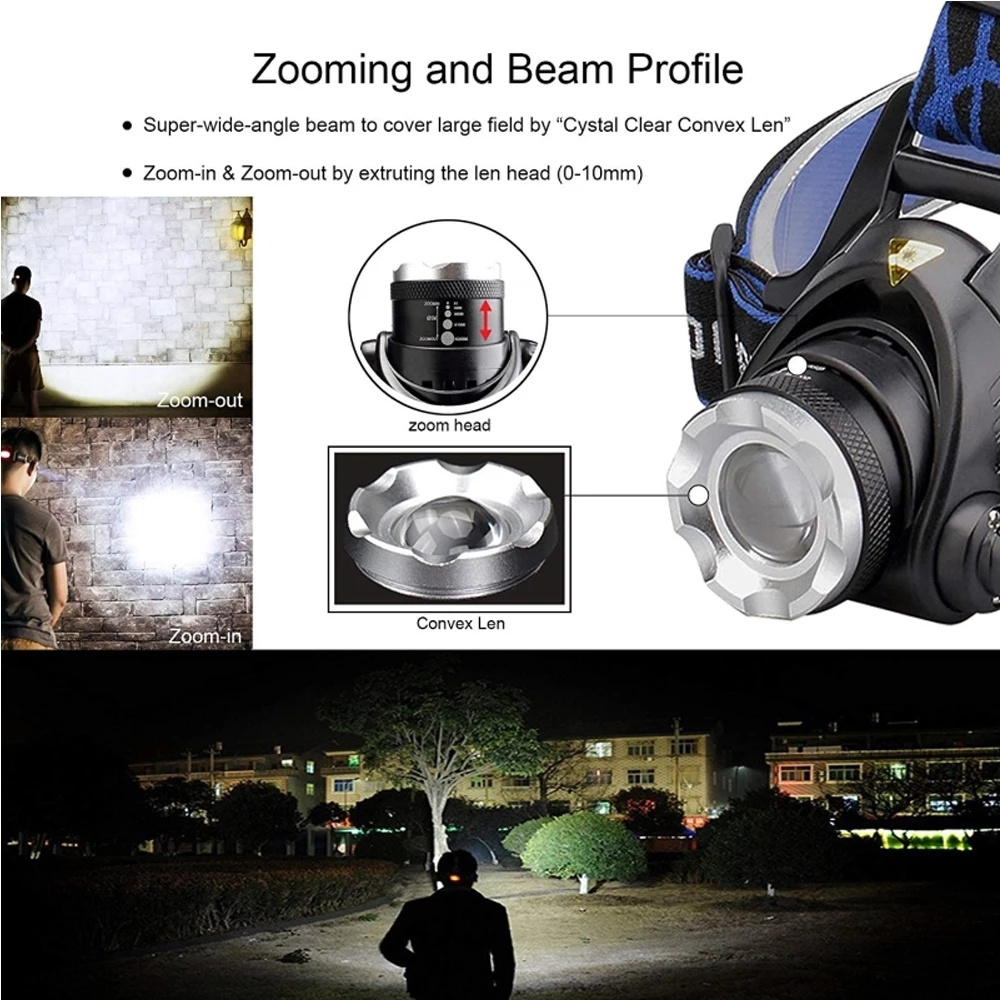 Headlights 18650 Powerful Flashlight Powerful Headlamp Led Flashlight Ultra Powerful Rechargeable Lumintop Lamp T6 12000lumens