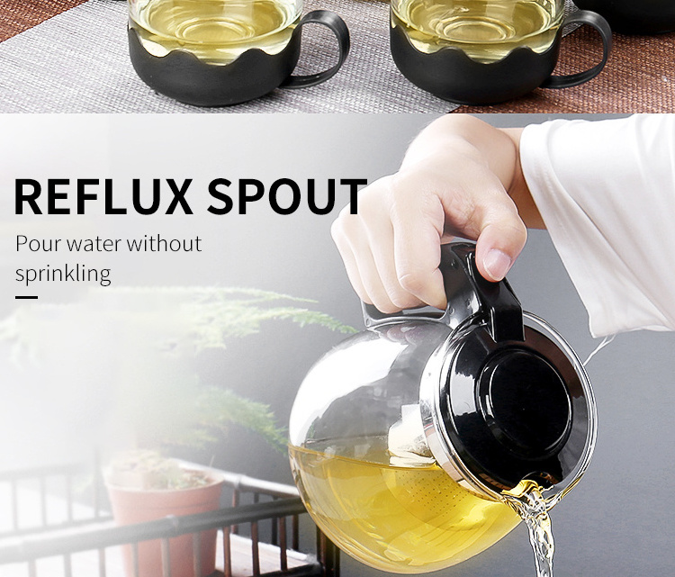 2024 Teapot 5-piece set of heat-resistant glass teapot filter health tea kettle set of flower brewing device tea set