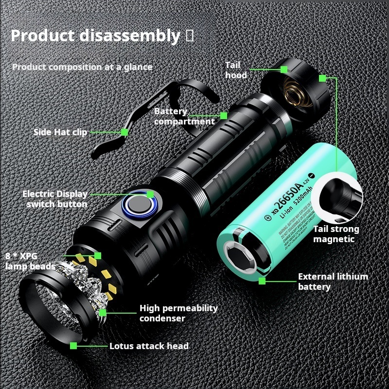 Multi Functional Mini Flashlight Three Eye Rechargeable Torch Led Flashlight Long Range Powerful