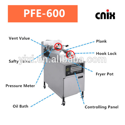 Electric Chicken Pressure Fryer Broasted Machine cnix PFE-600