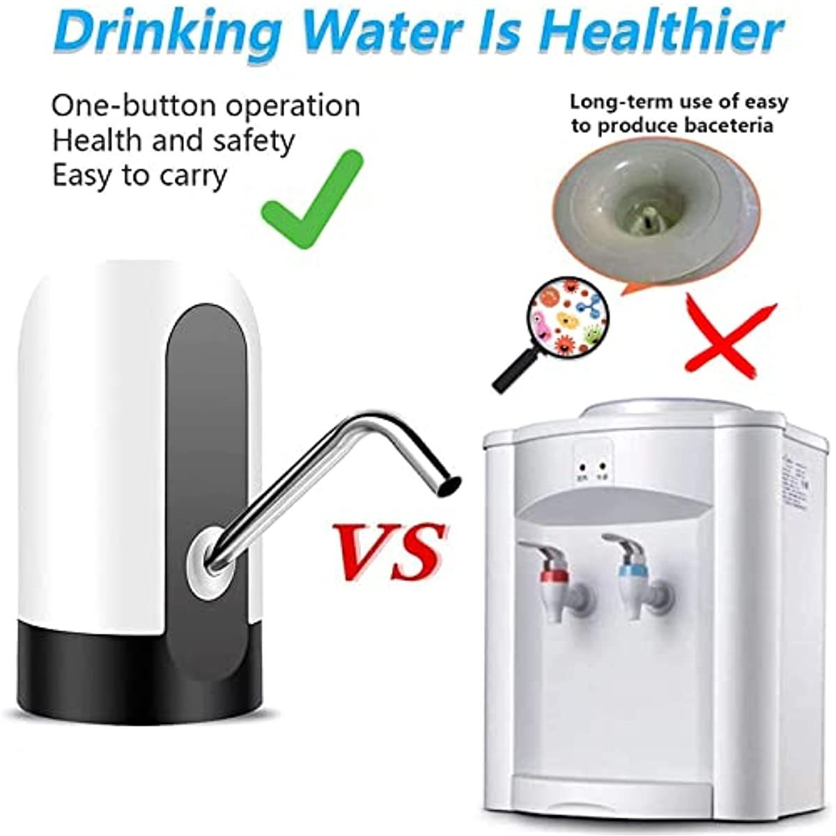 Automatic Water Dispenser 5 Gallon Portable Electric Water Bottle Pump with Stainless Steel Battery Stand Plastic White