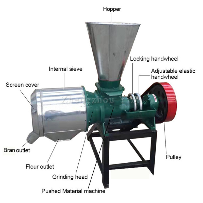 Commercial Small Scale Conical Grain Product Corn Flour Milling Maize Mills Stalk Grinder Grinding Processing Making Machine