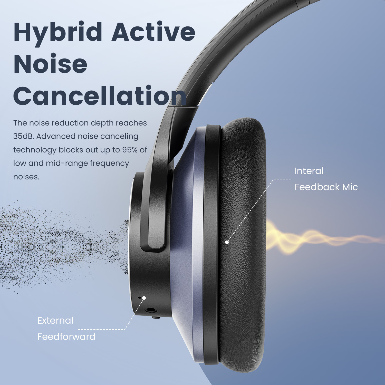 OneOdio A10 Hybrid Active Noise Cancelling Headphone Hi Res Audio Deep Bass 800mAh Battery Capacity Long lasting  playtime