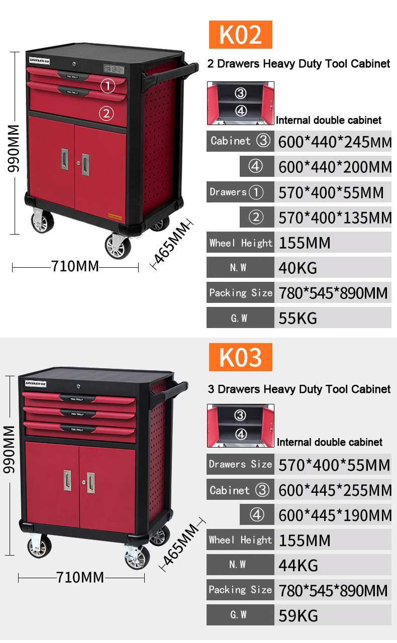 YIZHE 7 Drawer Home Mechanic Tool Box Chest Cabinet Trolley Roller Toolbox Storage