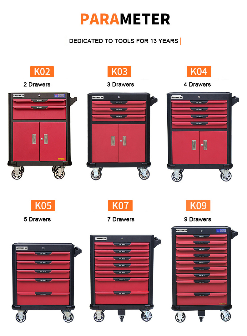 Rolling Box Heavy Duty Stainless Steel Tool Chest 7 Drawers Tool Cabinet Cart Trolley