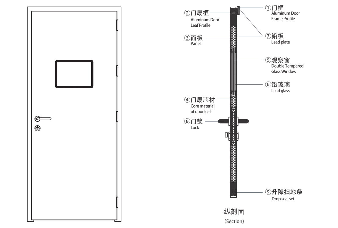 900mm*2100mm 2/ 3/ 4mmPa Medical X-ray lead protection door for hospital